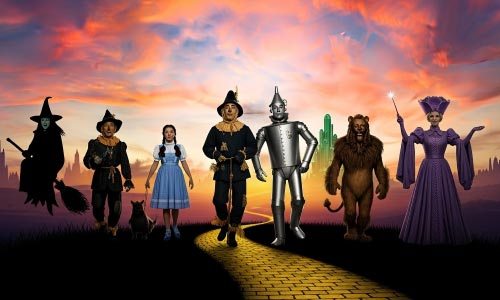 An AI generated image of the characters in Wizard of Oz and the yellow brick road backed by a cloudy sunset